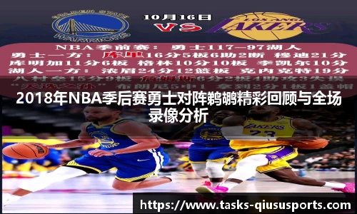 2018年NBA季后赛勇士对阵鹈鹕精彩回顾与全场录像分析